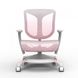 Кресло SIHOO Q5A Light Pink 6467573 фото 1